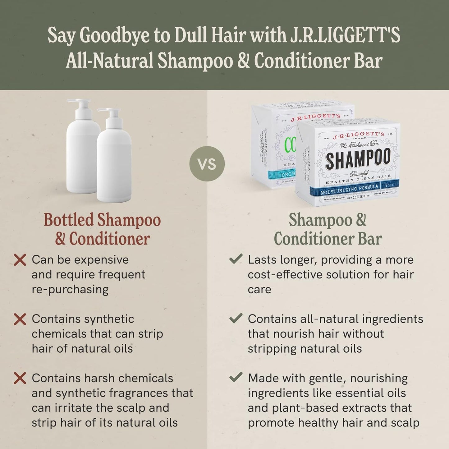 J.R.LIGGETT'S Moisturizing Formula Shampoo Bar and Conditioner Bar 3-Pack, All-Natural, Plant-Based Solid Hair Care Set, Sulfate-Free, 2 X 3.5 Oz Shampoo / 1.75 Oz Conditioner