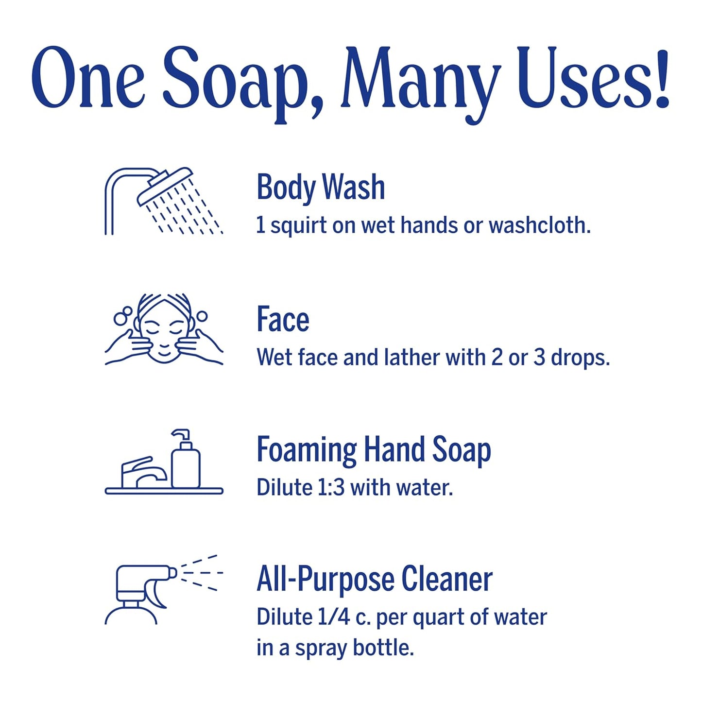 Pure-Castile Magic Soap Liquid (Baby Unscented, 32 Ounce) – Made with Regenerative Organic Certified Oils – for Sensitive Skin, Babies, Face, Hair, Laundry, Dishes, Hand Soap & Body Wash